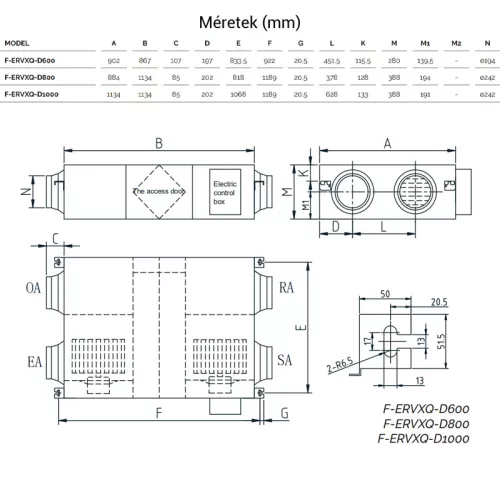 Fisher F-ERVXQ-D600 központi hővisszanyerős szellőztető berendezés