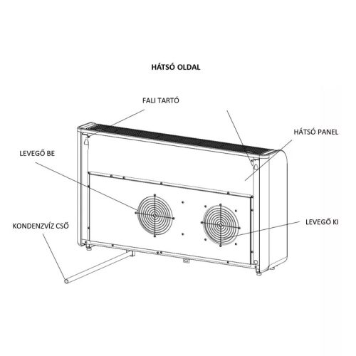 Fisher FCFI-120GE4-R monoblokk parapet klímaberendezés 3,5 kW