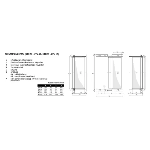 Galletti UTN 16 DF légcsatornás fan-coil 4 csöves 7,2 kW