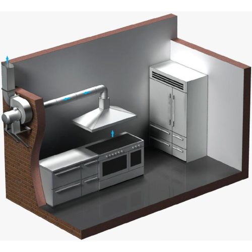 VENTS VCUN 315X143-4,0-4 R IPARI KÜLSŐ MOTOROS VENTILÁTOR