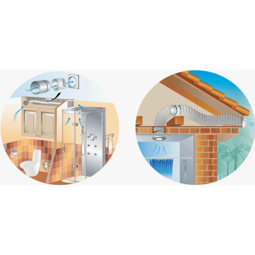 VENTS 100 VKO 1 LT AXIÁLIS CSŐVENTILÁTOR