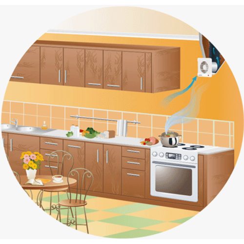 VENTS 125 M VTHL FALI AXIÁLIS VENTILÁTOR