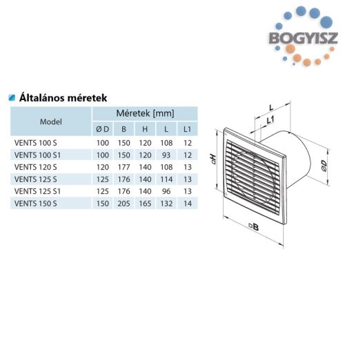VENTS 150 S FALI AXIÁLIS VENTILÁTOR